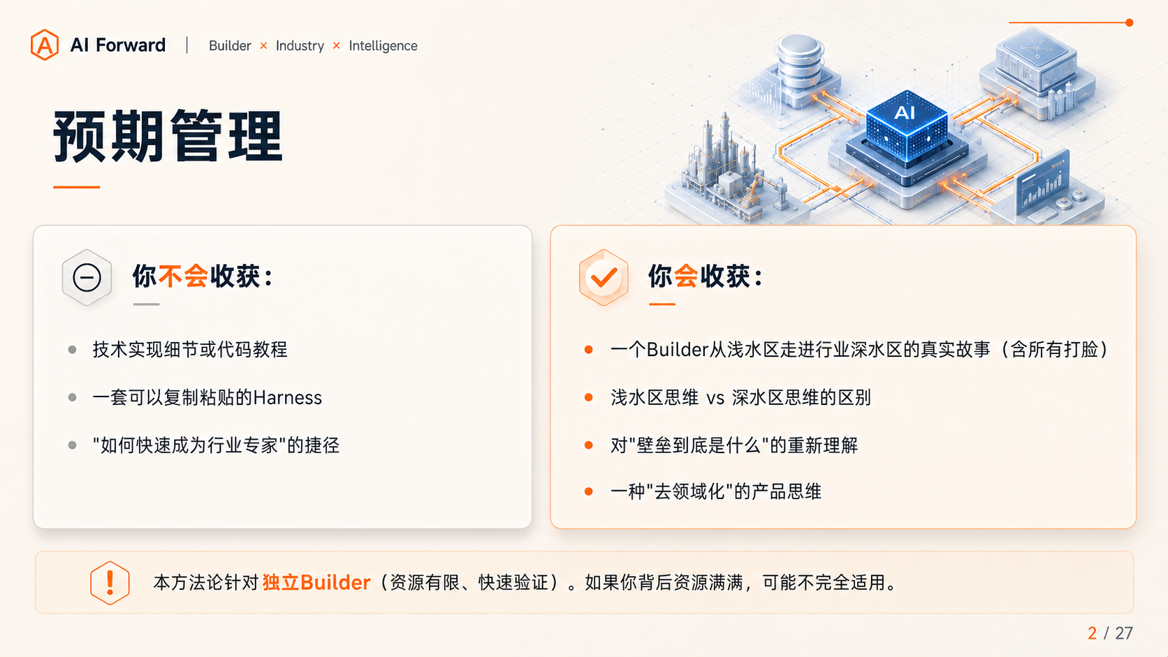预期管理
