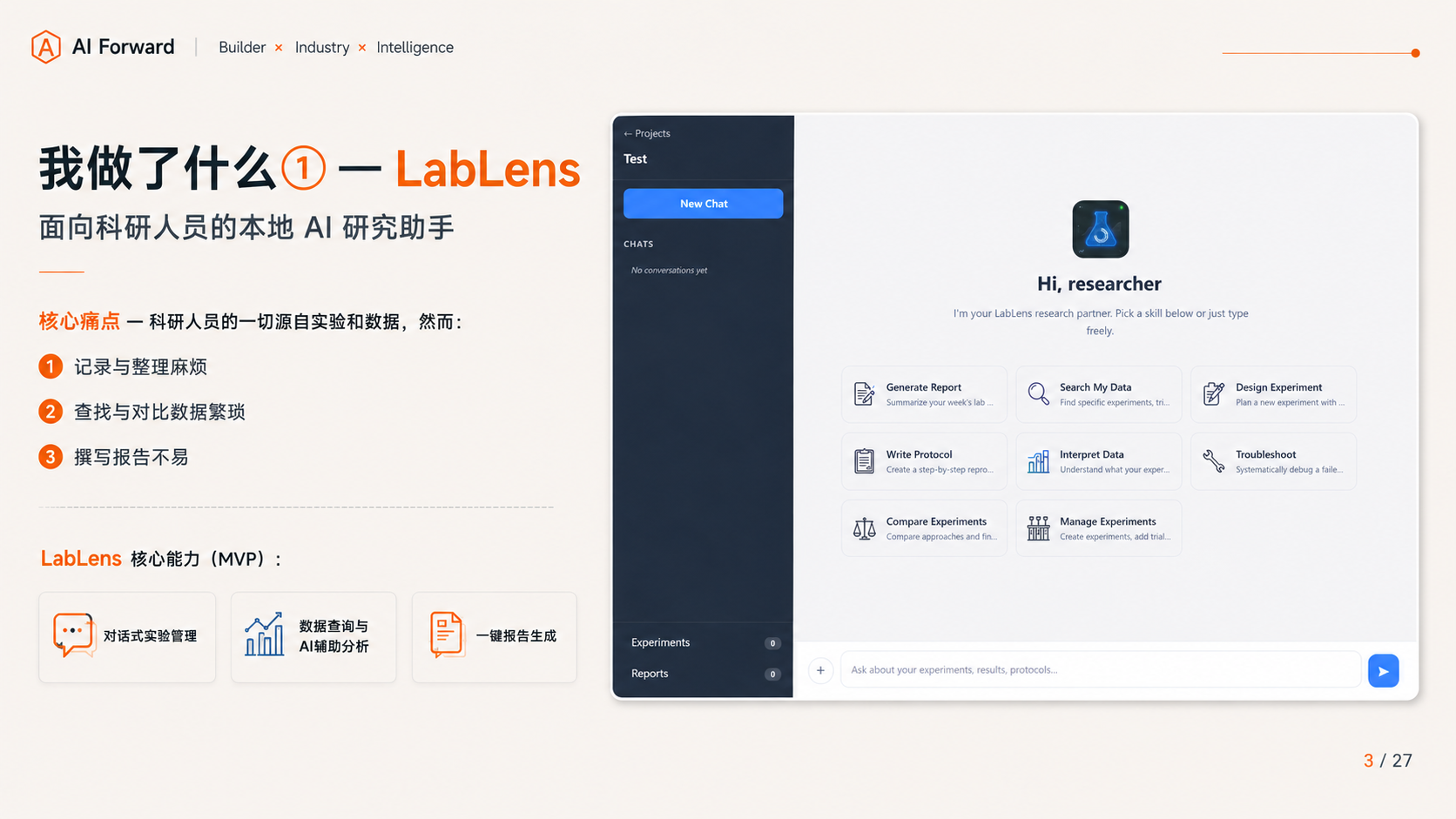 LabLens