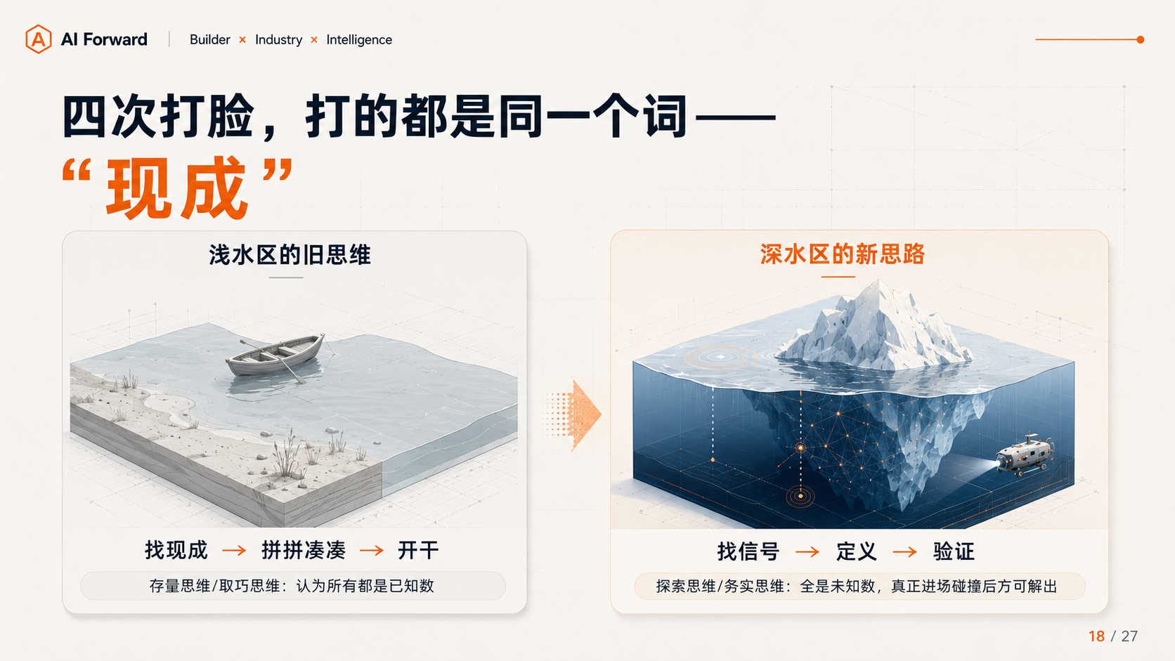顿悟
