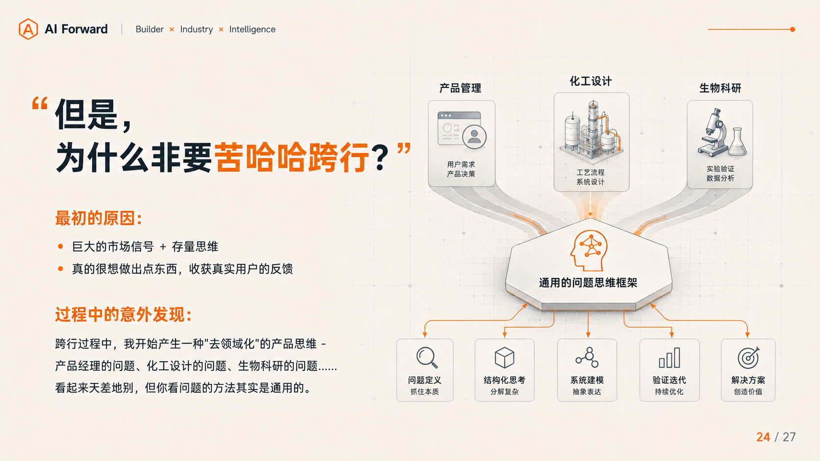 为什么跨行